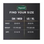 56 Count, Black, Small/Medium: Depend Real Fit Incontinence Underwear For Men, Maximum Absorbency, S/M, Black, 56 Count - Image 5