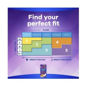 Always Radiant, Size 4, Overnight Sanitary Pads With Wings, Scented, 20 Count - Image 3