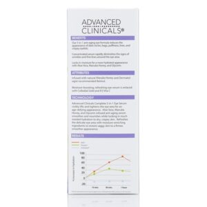Advanced Clinicals 5-in-1 Multi Correction Anti-Aging - Image 4