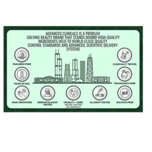 Advanced Clinicals Collagen Skin Rescue Lotion - Hydrate, Moisturize, Lift, Firm. Great for Dry Skin (16oz) - Image 3