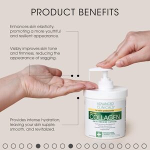 Advanced Clinicals Collagen Skin Rescue Lotion - Hydrate, Moisturize, Lift, Firm. Great for Dry Skin (Two - 16oz) - Image 3