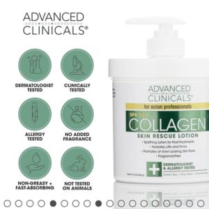 Advanced Clinicals Collagen Skin Rescue Lotion - Hydrate, Moisturize, Lift, Firm. Great for Dry Skin (Two - 16oz) - Image 4
