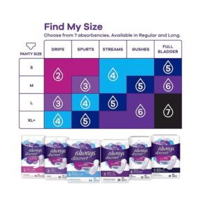 Always Discreet Incontinence Pads Ultimate Overnight, Long Length, 45 Count (Pack of 2) (Total 90ct) - Image 4