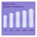 Always Discreet Maximum, Long Length Incontinence Pads - 39 Count - Image 3