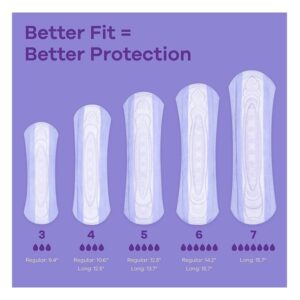 Always Discreet Maximum, Long Length Incontinence Pads - 39 Count - Image 3