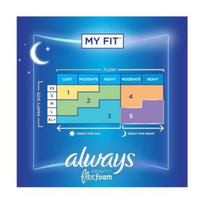 Always Infinity Feminine Pads with Wings for Women, Size 5, Extra Heavy Overnight, Unscented, 22 Count - Pack of 3 (66 Count Total) - Image 3