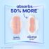 Always Infinity FlexFoam Pads with Wings – Heavy Flow, Size 2, Unscented (32 Count) - Image 3