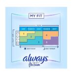 Always Infinity Pads Size 3, Extra Heavy Flow Absorbency With Wings, Unscented - Image 4