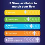 Always Maxi Overnight Pads with Wings, Size 4, Overnight, Unscented, 84 CT - Image 6