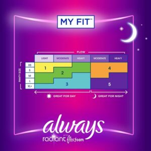 Always Radiant Overnight Pads with Wings, Scented, 22 Count - Image 5