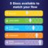 Always Ultra Thin Overnight Pads – Extra Heavy, Size 5, Unscented (24 Count) - Image 5