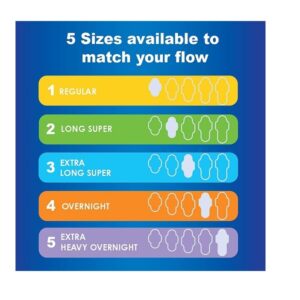 Always Ultra Thin Pads Super W/Flexi-Wings Unscented 42 Count - Image 5