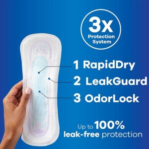 Always Ultra Thin Size 2 Feminine Pads without Wings, Super Absorbency, Unscented, 40 Count - Pack of 3 (120 Total Count) (Packaging May Vary) - Image 2