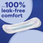 Always Ultra Thin Size 2 Feminine Pads without Wings, Super Absorbency, Unscented, 40 Count - Pack of 3 (120 Total Count) (Packaging May Vary) - Image 4