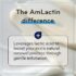 AmLactin Rapid Relief Restoring Lotion + Ceramides | 24-Hr Dry Skin Relief | Powerful Alpha-Hydroxy Therapy Gently Exfoliates | Lactic Acid (AHA) Restores Rough Flaky Dry Skin | Paraben-Free 7.9 oz. - Image 4