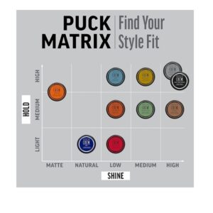 American Crew Defining Paste 3 Ounce - Image 5