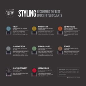 American Crew Defining Paste Hair Wax 85 gm / 3Oz - Image 4