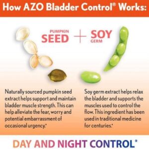 Azo, Bladder Control with Go-Less, 72 Capsules AZO-76005 - Image 3