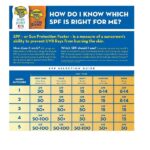 Banana Boat Kids Tear Free SPF 100 Lotion, 118 ml - Image 4