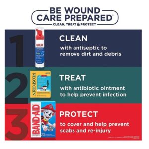 Band-Aid Adhesive Bandages, Nickelodeon Paw Patrol, 20 Count - Image 3