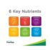 Bausch & Lomb PreserVision AREDS 2 Vitamin and Mineral Supplement 120 Count Soft Gels - Image 3
