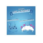 Biore Blackhead eliminating targeted pore strips, t-zone - 5 nose + 5 face + 5 chin - Image 2