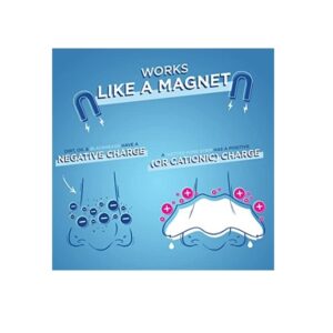 Biore Blackhead eliminating targeted pore strips, t-zone - 5 nose + 5 face + 5 chin - Image 2