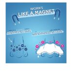 Biore Blackhead eliminating targeted pore strips, t-zone - 5 nose + 5 face + 5 chin - Image 7