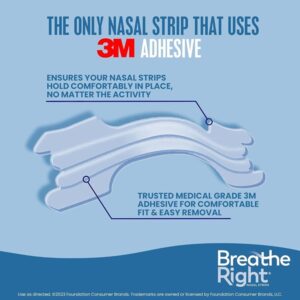 Breathe Right Nasal Strips - Clear - For Sensitive Skin - Sm / Med Clear Strips - 30 Count Strips Per Box - Pack of 3 - Image 2