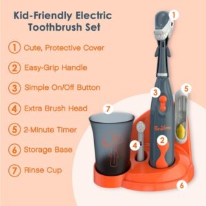 Brusheez® Kids Electric Toothbrush Set (Carnivore Edition) - Battery Operated, Soft Bristles, Easy On/Off, 2 Brush Heads, Animal Cover, Sand Timer, Rinse Cup, and Base - Ages 3+ (Shadow The Shark) - Image 3