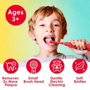 Brusheez® Kids Electric Toothbrush Set (Carnivore Edition) - Battery Operated, Soft Bristles, Easy On/Off, 2 Brush Heads, Animal Cover, Sand Timer, Rinse Cup, and Base - Ages 3+ (Pepper The Dino) - Image 2