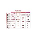 Burt'S Bees Lip Balm, Crème Finish, 0.15Oz - Rose - Image 7