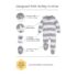 Burt's Bees Baby unisex-baby Sleep & Play, Organic One-piece Romper-jumpsuit Pj, Zip Front Footed Pajama - Image 2