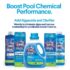 CLOROX Pool&Spa Super Water Clarifier, 1-Quart 58032CLX - Image 4