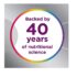 Centrum Silver Women 50+ Multivitamin, 65 Tablet - Image 3