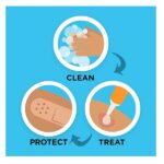 Choice One Band-Aid Brand Tru-Stay Clear Spots Bandages for Discreet First Aid (All One Size) -50 Count - Image 2