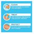 Choice One Band-Aid Brand Tru-Stay Clear Spots Bandages for Discreet First Aid (All One Size) -50 Count - Image 3