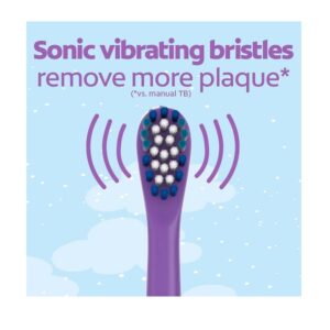 Colgate Kids Battery Powered Toothbrush, Unicorn, 1 count - Image 4