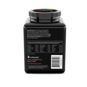 Collagen - Mens - Advanced - 290 Tablets by Youtheory - Image 3