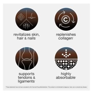 Collagen - Mens - Advanced - 290 Tablets by Youtheory - Image 7