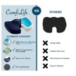 ComfiLife Gel Enhanced Seat Cushion for Desk Chair – Premium Gel + Memory Foam Office Chair Cushion, Car Seat Cushion for Driving, Gaming – Chair Cushions for Back & Sciatica Pain Relief (Navy) - Image 5