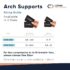 Copper Compression Arch Support Sleeves – 1 Pair - Image 2