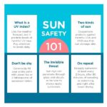 Coppertone KIDS Sunscreen Continuous Spray SPF 50 (5.5-Ounce) - Image 4