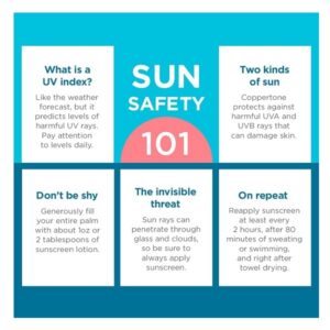 Coppertone KIDS Sunscreen Continuous Spray SPF 50 (5.5-Ounce) - Image 4