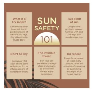 Coppertone SPF 15 Tanning Lotion, 8 Fluid Ounce - Image 5