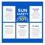 Coppertone Sport Sunscreen Lotion Broad Spectrum SPF 50 (7 Fluid Ounce) (Packaging may vary) - Image 5