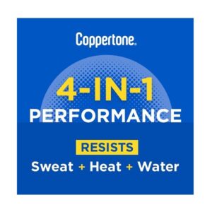 Coppertone SPORT Sunscreen Lotion Broad Spectrum SPF 50 (3 Fluid Ounce) (Packaging may vary) - Image 3