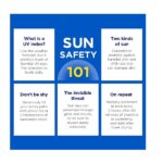 Coppertone Sport Sunscreen Lotion Broad Spectrum SPF 30, 7 Fluid Ounce - Image 6