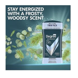 Degree Men Adrenaline Series Antiperspirant & Deodorant, Everest For Men (76 G Twin Pack) - Image 3