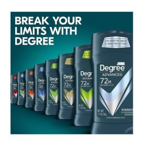 Degree Men Adrenaline Series Antiperspirant & Deodorant, Everest For Men (76 G Twin Pack) - Image 6